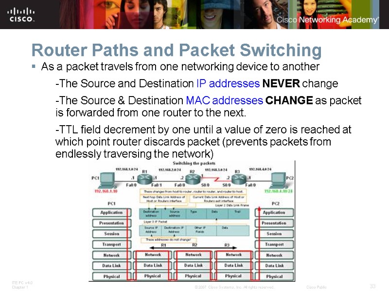 Router Paths and Packet Switching As a packet travels from one networking device to